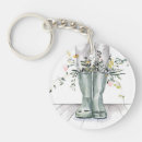 Search for growing key rings Floral