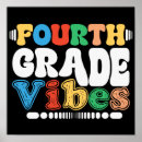 Search for 4th grade art Classroom
