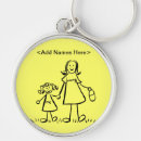 Search for option key rings For her