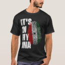 Search for somaliland Birthday