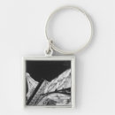 Search for tall key rings View