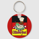 Search for german beer key rings Vintage