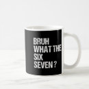 Search for sls mugs Meme