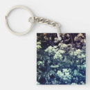Search for forget me not key rings Garden