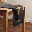 Search for religious table runners Cross