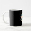 Search for idaho state mugs Sawtooth