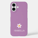 Search for kids name iphone cases Girl