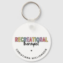Search for recreating key rings Therapeutic recreation