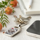 Search for new years key rings Design