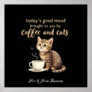 Search for caffeine addict posters Latte