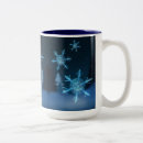 Search for holidaymug mugs Cozymug