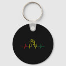 Search for fist key rings Unity