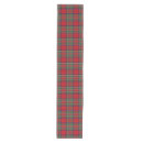 Search for table runners Plaid