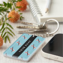 Search for blossoming key rings Japan