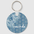 Search for jeans key rings Floral