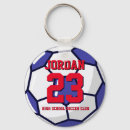 Search for name and number key rings Ball