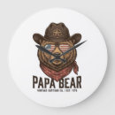 Search for bear clocks Usa