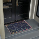 Search for guitar doormats Welcome