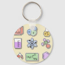 Search for molecule round key rings Chemistry