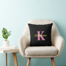 Search for girly nursery decor Monogrammed