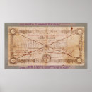 Search for school notes art Currency