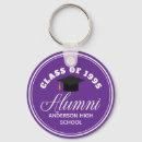 Search for high school key rings Modern