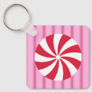 Search for candy key rings Peppermint