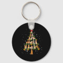 Search for lo key rings Funny