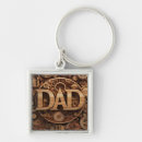 Search for automotive key rings Retro