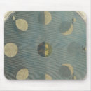 Search for hand chart mousepads Text