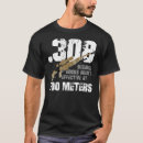 Search for 308 clothing Metres
