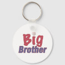 Search for big brother key rings Children