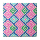 Search for ikat tiles Aztec