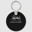 Search for cigar key rings Smoking