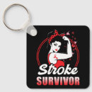 Search for brain key rings Survivor
