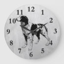Search for brittany dog posters Pet