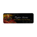 Search for mask return address labels Party