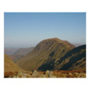 Search for lake district posters Landscape