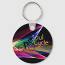Search for cycling key rings Cyclist