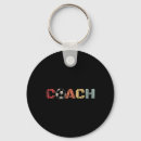 Search for goalkeeper key rings Meme