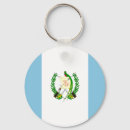 Search for panama key rings Vintage