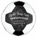 Search for blank soccer balls Create your own