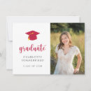 Search for red tassel graduation invitations Graduate