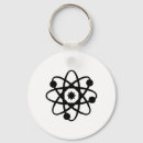 Search for atomizers key rings Nucleus