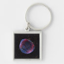 Search for remnant key rings Universe