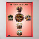Search for sacraments posters Confirmation