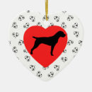 Search for german christmas tree decorations Pet lover
