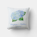 Search for blue hydrangea cushions Watercolor flowers