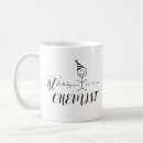 Search for apothecary mugs Chemist