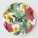 Search for flower clocks Beach